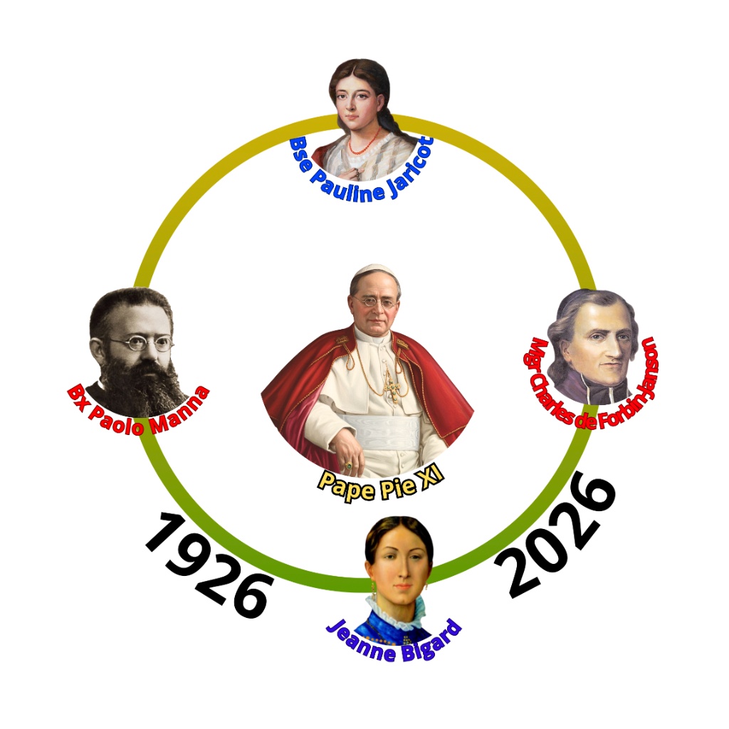 Célébration du centenaire des Journées Missionnaires Mondiales en 2026: Programme complet des conférences Journées Portes-ouvertes dans les diocèses du Bénin